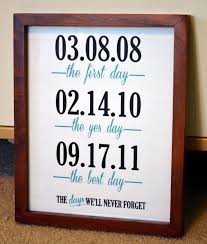 Wedding Sign Print 11x14 The First Day The Yes Day Anniversary Gift For Husband Gift For Engagement Party Gifts Anniversary Gifts For Husband Gifts For Husband