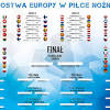 Fifa 21 portugal euro 2020. 1