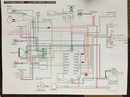 Kenworth Headlight Wiring Diagram Atv Wiring Connectors Fuses Boxs Tukune Jeanjaures37 Fr