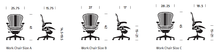The 3 Sizes Of An Aeron Chair Designcabinet