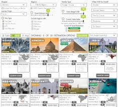 Where To Travel Travel Advisory Traveling By Yourself Travel