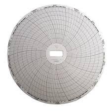 79 paradigmatic circular chart recorders suppliers