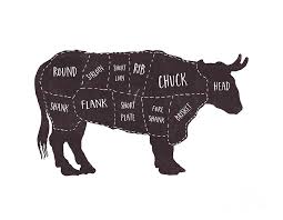 Primitive Butcher Shop Beef Cuts Chart T Shirt