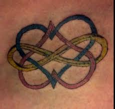 Make your next tattoo universal with a symbol tattoo design. Infinity Heart Polyamory Tattoo Novocom Top