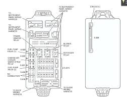 Fuse box location and diagrams mitsubishi eclipse 2006. Fuse Box In Mitsubishi Eclipse Mercedes Benz Clk 500 Fuse Box Bege Wiring Diagram