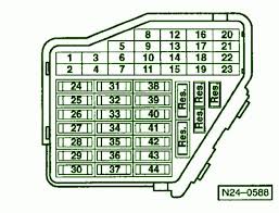 Dec 04, 20171972 vw beetle wiring diagram show known supply bilances it. 2004 Beetle Fuse Box Wiring Database Rotation Step Depart Step Depart Ciaodiscotecaitaliana It
