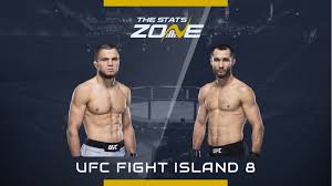Umar nurmagomedov ретвитнул(а) merab the machine dvalishvili. B49xu7fvqptuom