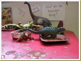 Dinosaur ice melt science experiment for toddlers and preschoolers. 54 Dinosaurs Ideas Dinosaurs Preschool Dinosaur Theme Dinosaur