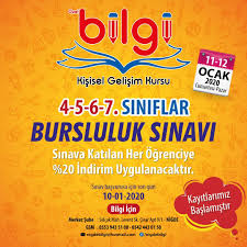 Bilgi Egitim Grafik Tasarim Grafik Tasarim Web Tasarim Egitim