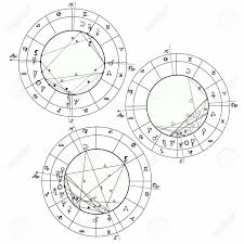 Natal Astrological Charts In Colouring Style Illustration