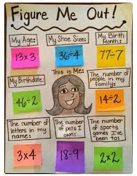 How to introduce yourself on your first day in your university. 22 Ways To Introduce Yourself To Your Students In Person Or Online