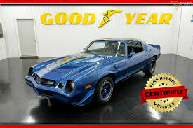 Image result for Adria Blue 1981 Challenger