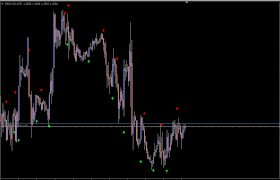 Top forex quizzes & cheatsheets. Wormhole Trade Systems Page 6