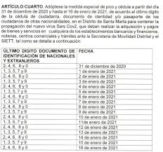 Para este miércoles 20 de enero la restricción regirá para las personas cuyo número de cédula termine valoremos el esfuerzo de médicos, enfermeras, auxiliares y todos los profesionales que hoy están — alcaldía de medellín (@alcaldiademed) january 16, 2021. Vuelve El Pico Y Cedula Y Ley Seca En Santa Marta Hasta El 16 De Enero
