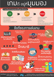 ict for children infographic on behance in 2020 infographic health knowledge how to better yourself
