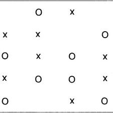 Deviation from the true middle of each line will be measured in mm. Ox Cancellation Task Showing A Double Path Crossing And Sequence Download Scientific Diagram