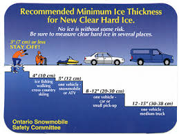 Cottagelink Magazine Safety On The Ice