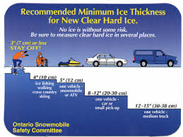 cottagelink magazine safety on the ice