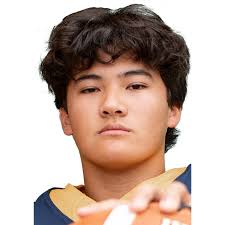 River Falls Football Roster (2025-26)