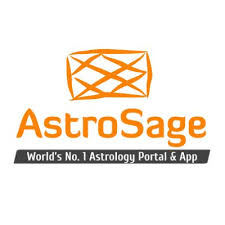 Početna, o nama, ponuda, cv, biografija, o vama. Astrosage Com Astrosagesays Twitter