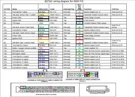 Let's take a look a screen shot from a professional want to find a car wiring diagram for a sensor? Perfect Hyundai Hyundai Radio Wiring Color Codes