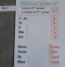 Check spelling or type a new query. Passe Simple Et Imparfait Fantadys