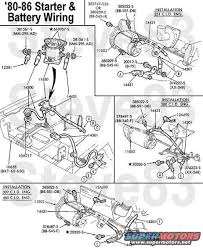 Variety of 1985 ford f150 wiring diagram. 1983 Ford Bronco Diagrams Picture Supermotors Net