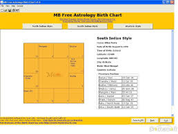 Free Online Astrological Chart Calculator Astrology Birth