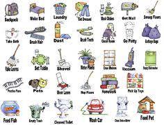 23 Best Picture Chore Chart Images Chores For Kids Charts
