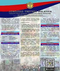 This app had been rated by 4. Jom Masuk Tentera
