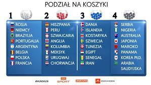 We wrześniu piłkarska reprezentacja polski zmierzy się z albanią, san marino i anglią w meczach eliminacji mistrzostw świata 2022. Mundial W Rosji Na Antenach Telewizji Polskiej Transmisje Sport Tvp Pl