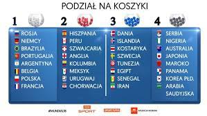 Pierwszy mecz już w marcu. Mundial W Rosji Na Antenach Telewizji Polskiej Transmisje Sport Tvp Pl