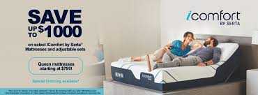Read on for tips on how to pick out the best mattress for your needs. Mattress World Northwest 17 Locations Portland Oregon