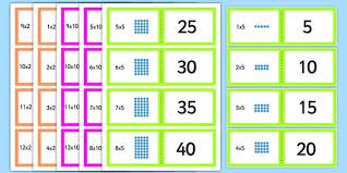 Array Multiplication Cards 2 5 And 10 Times Tables Multiplication Cards Multiplication Arrays Multiplication