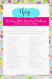 30 Day Topical Bible Study Reading Challenge On Joy A Closer Look At The Fruits Of The Spirit Includ Read Bible Topical Bible Reading Plan Bible Reading Plan