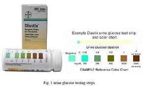 ophthalmic glucose monitoring system a novel diagnostic