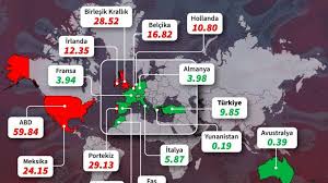 Peki i̇zmir'da corona virüs risk haritasında son durum nedir? Ingiltere De Gundem Turizm Iste Ulke Ulke Risk Haritasi A3 Haber