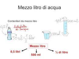 Quando faccio zumba io bevo quasi un litro di acqua durante la lezione, ma questo è oltre agli 8 bicchieri giornalieri. Mezzo Litro Unita Di Misura