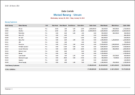 Contoh surat keluar barang kantor format masuk dan bagikan pendataan kegiatan ekstrakurikuler sekolah lembar disposisi 35 edaran pembayaran. Contoh Laporan Persediaan Software Zahir Accounting