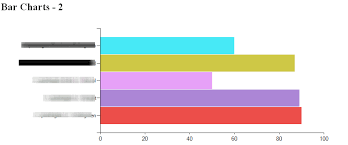 bar chart random color in asp net if found readuntil