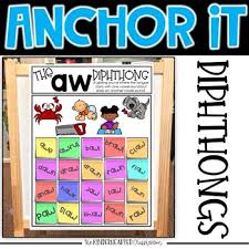 Interactive Kindergarten Anchor Charts Diphthongs