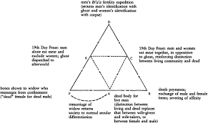 Check spelling or type a new query. The Heart Of The Pearl Shell