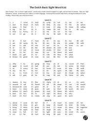 letter sounds chart creativedotmedia info