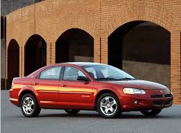 Image result for Dark Garnet Red 2001 Stratus