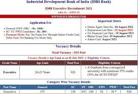 Idbi executive admit card 2021 out: W6elgry8b1xkvm