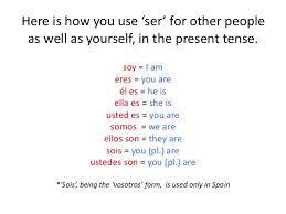 One of the most annoying topics when learning spanish is to determine when to use accurately the verb ser or estar in front of and adjective. Leso Ser Vs Estar