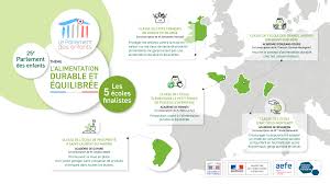 Bienvenue sur la page officielle de l'assemblée nationale française. Assemblee Nationale Home Facebook