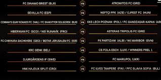 Besides europa league 2017/2018 scores you can follow 5000+ competitions from more than 30 sports around the world on flashscore.com. Fcsb Èi Viitorul Èi Au Aflat AstÄzi Adversarele Din Preliminariile Europa League