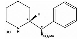 Focalin Xr Dexmethylphenidate Hydrochloride Uses Dosage