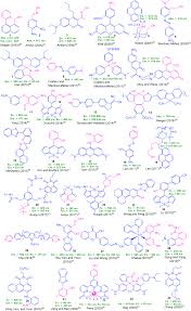 Chemical agents often are difficult to protect against and quickly incapacitate the intended targets. Chromo Fluorogenic Sensors For Chemical Warfare Agents In Real Time Analysis Journey Towards Accurate Detection And Differentiation Chemical Communications Rsc Publishing Doi 10 1039 D1cc00132a